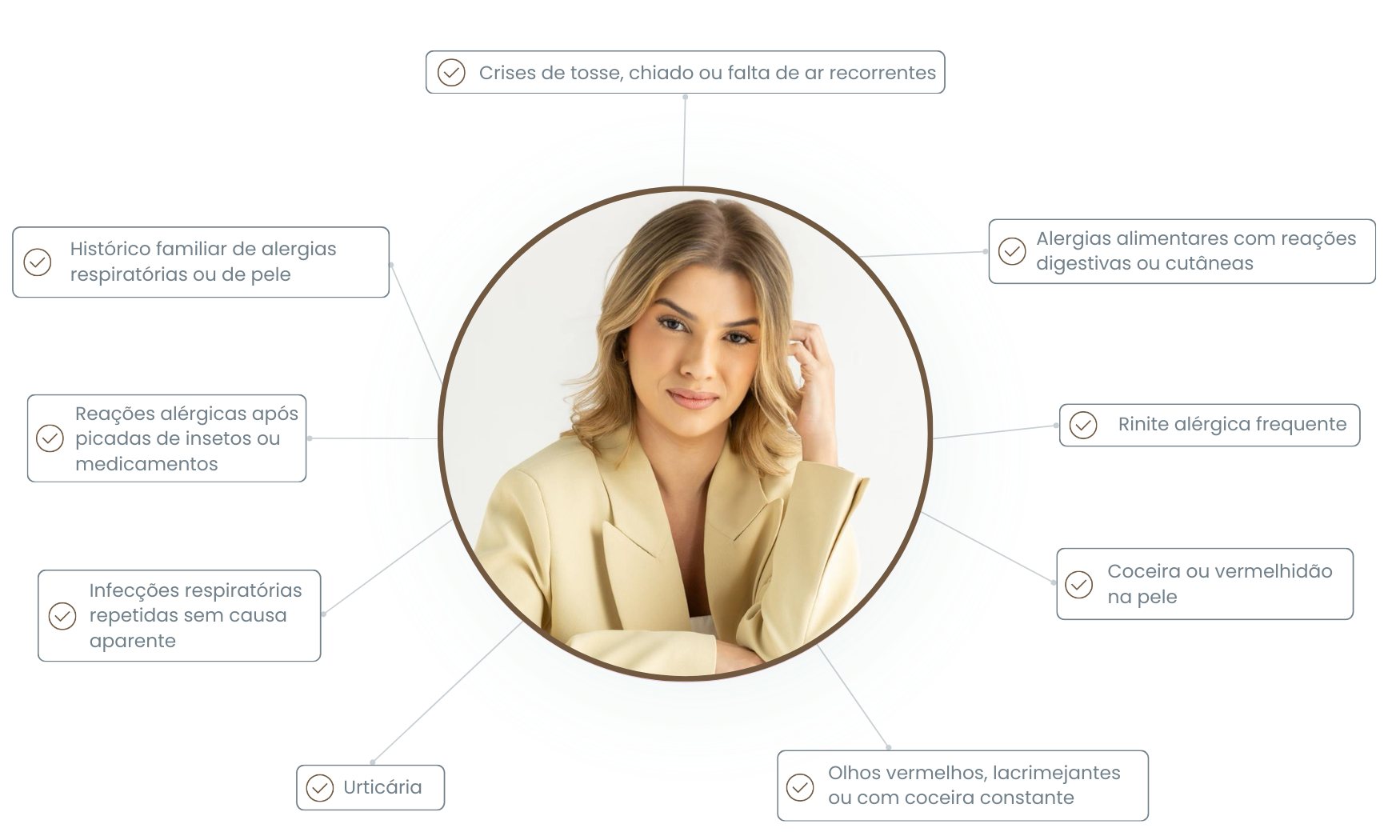 Sintomas para procurar uma pediatra especializada em alergologia